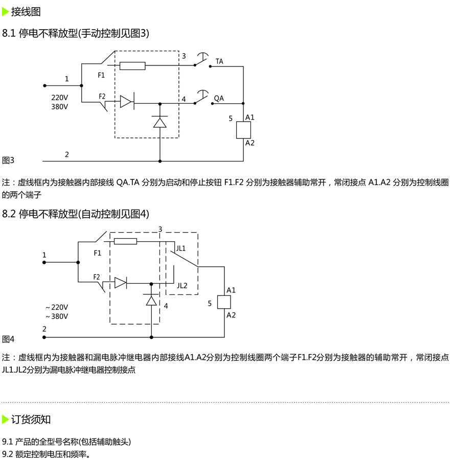 CJC20系列自保持节能接触器,主要适用于交流50HZ、额定电压到660V、额定工作电流到630A的电力系统中接通和分断电路。特别适用于: (1)在农村总漏电保护处和漏电脉冲继电器配套使用;(2)作定时停送电的配电开关处:(3)无功补偿电容器控制柜。以上场合在电网停电时不要求接触器断开,在来电时允许自送电。类同于自动开关。
