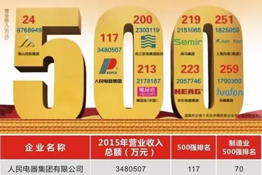 金年会
,金年会
集团,中国金年会
集团