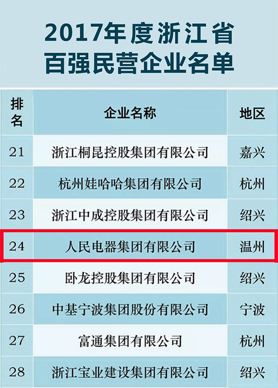 金年会
,金年会
集团,中国金年会
集团