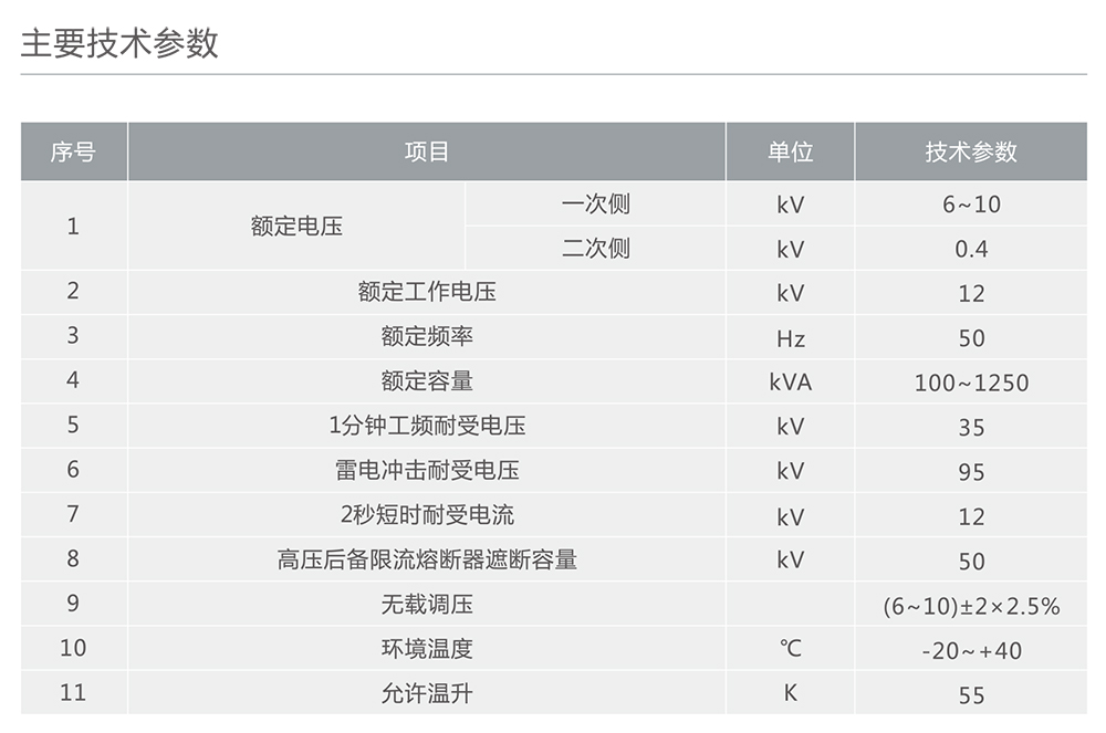 亚投国际「中国」有限公司电器10kV级组合式变压器(美式箱变) 