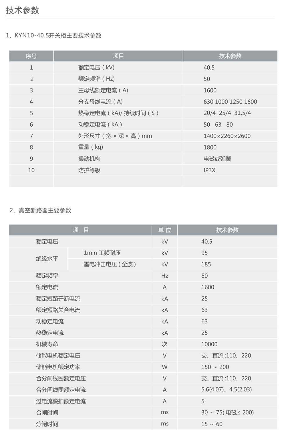 人民电器KYN10-40.5金属铠装移开式开关设备 