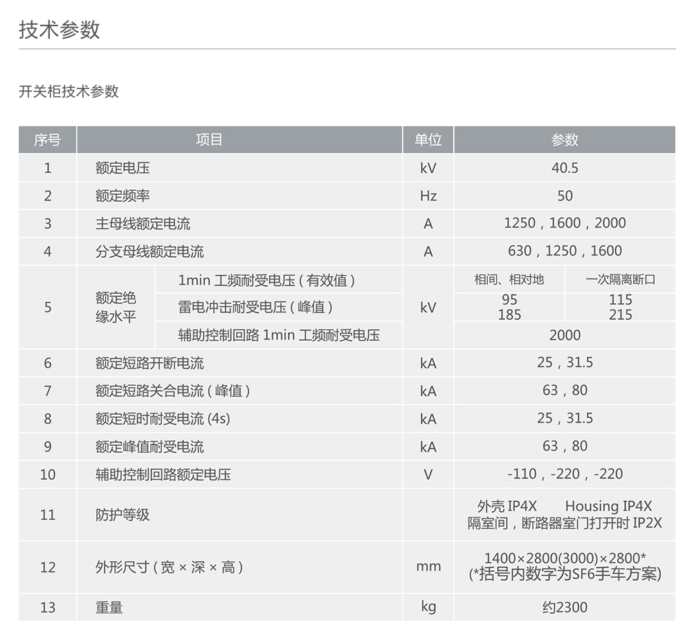 人民电器KYN61-40.5型铠装移开式交流金属封闭开关设备 