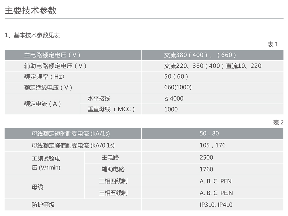 人民电器RGCS型低压抽出式开关柜 