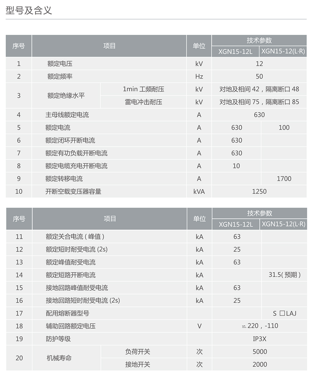 人民电器XGN15-12(L·R)箱型固定式户内交流金属封闭开关设备 