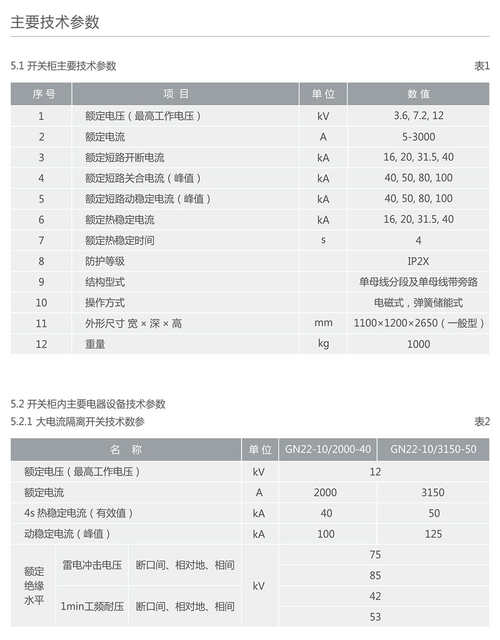 人民电器XGN2-12(Z)箱型智能化固定式交流金属封闭环网开关设备 