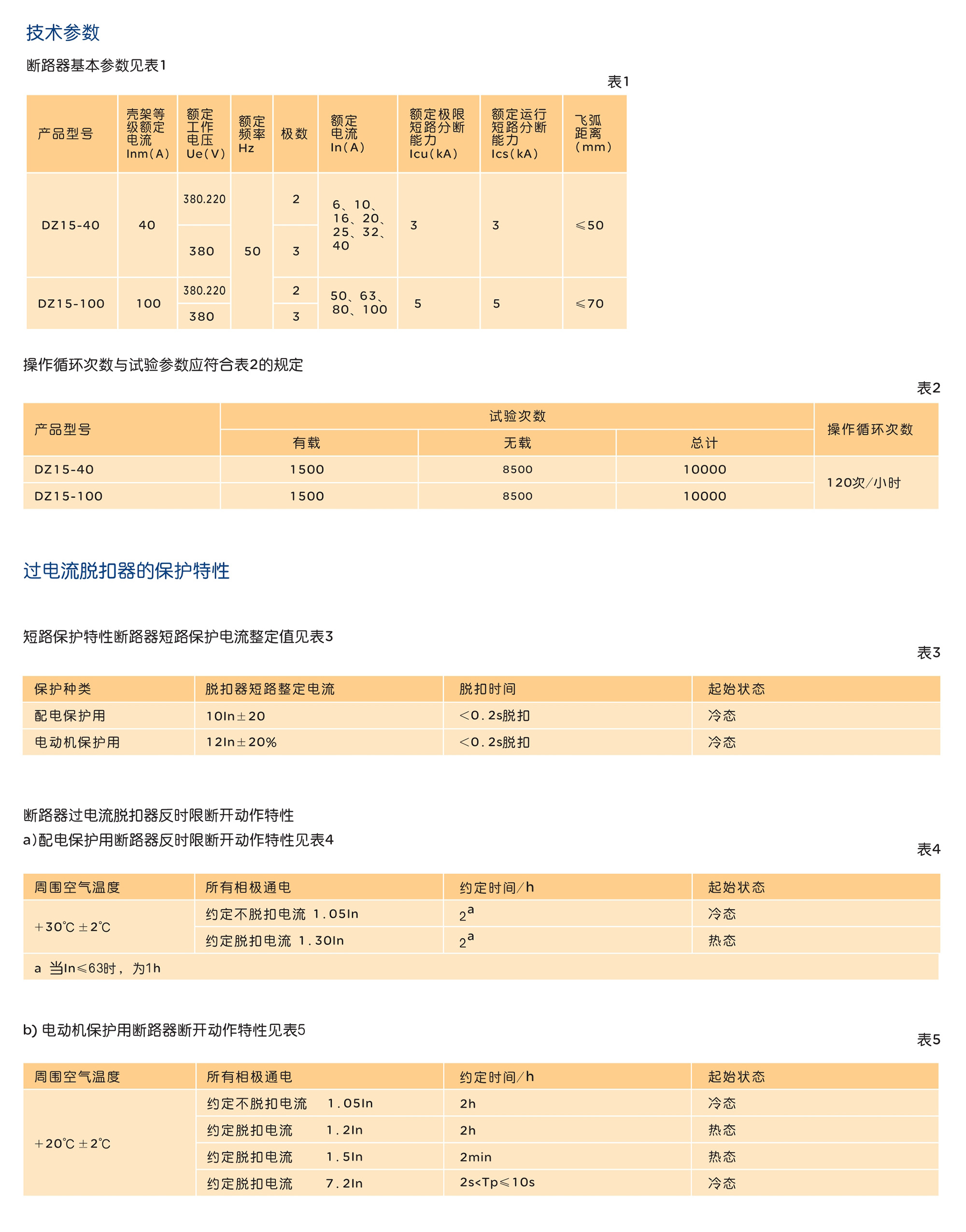 人民电器DZ15系列塑料外壳式断路器 