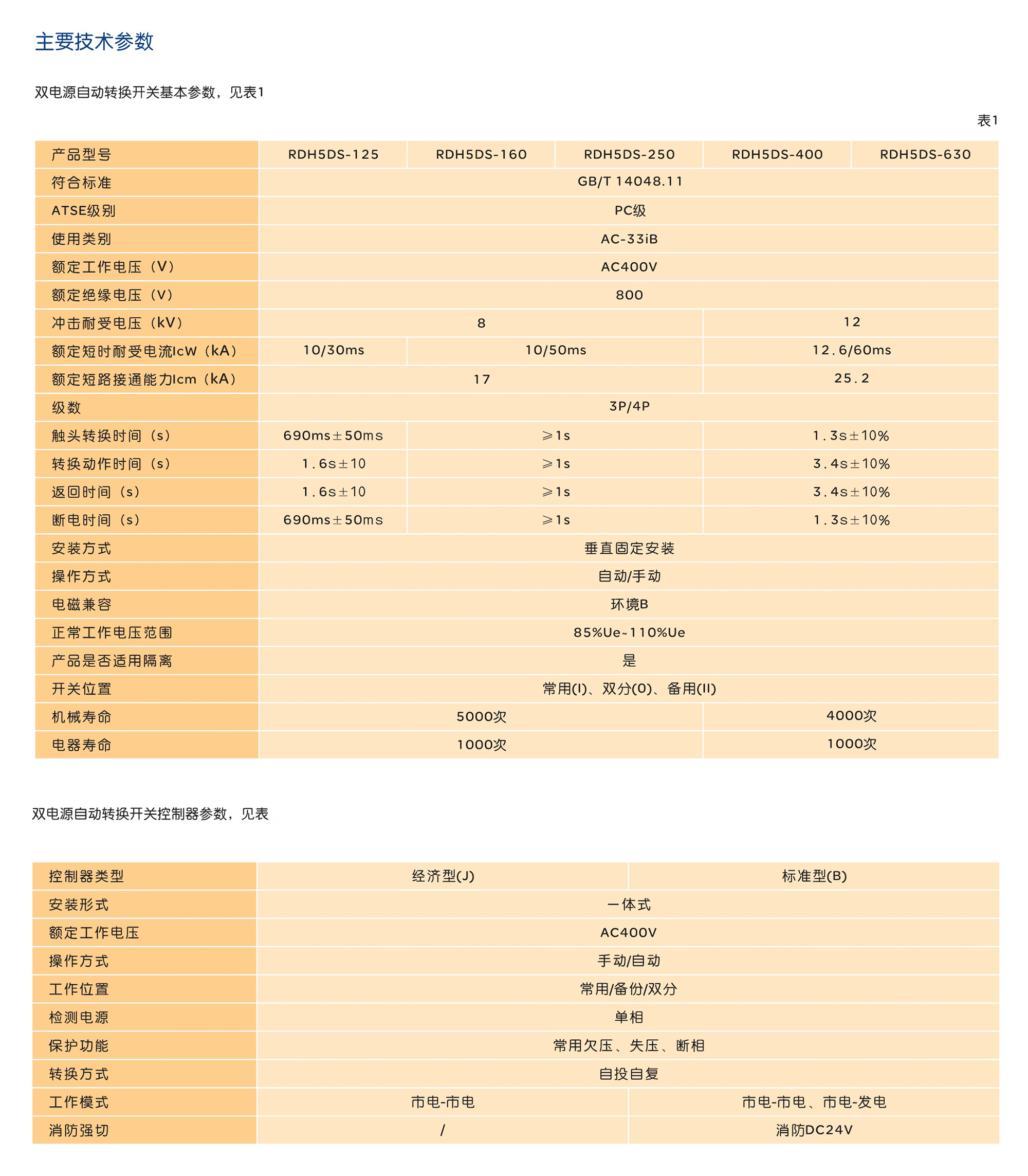 人民电器RDH5DS系列双电源自动转换开关 