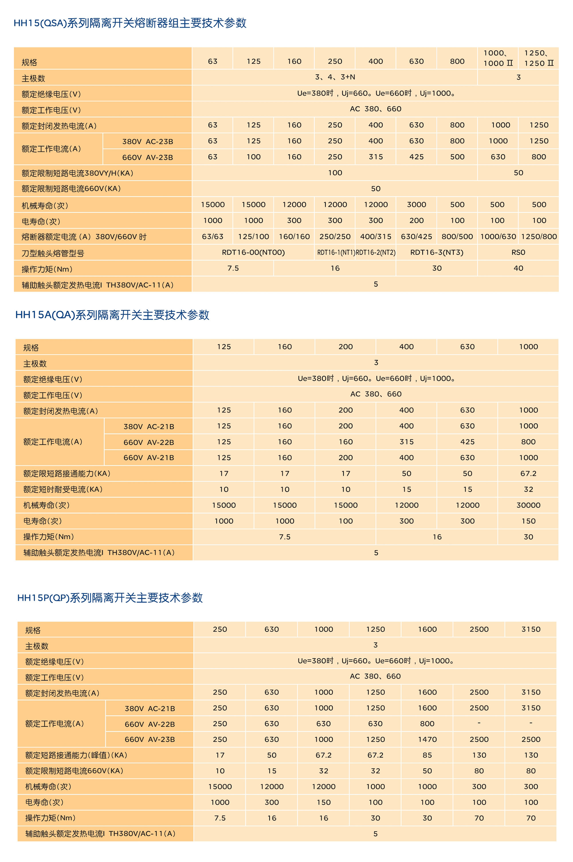 人民电器HH15(QSA)系列隔离开关熔断器组 