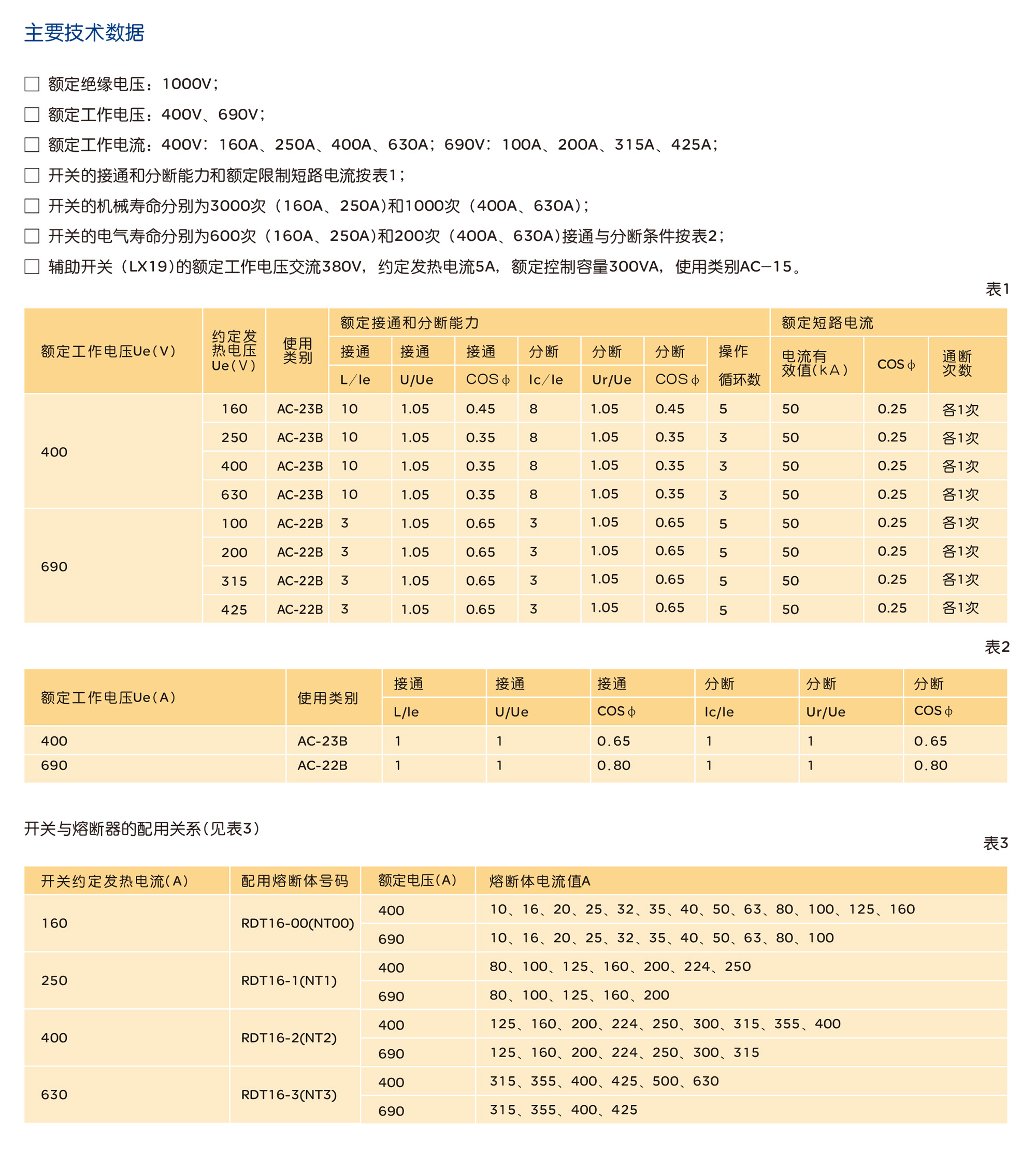 人民电器HR6系列熔断器式隔离开关 