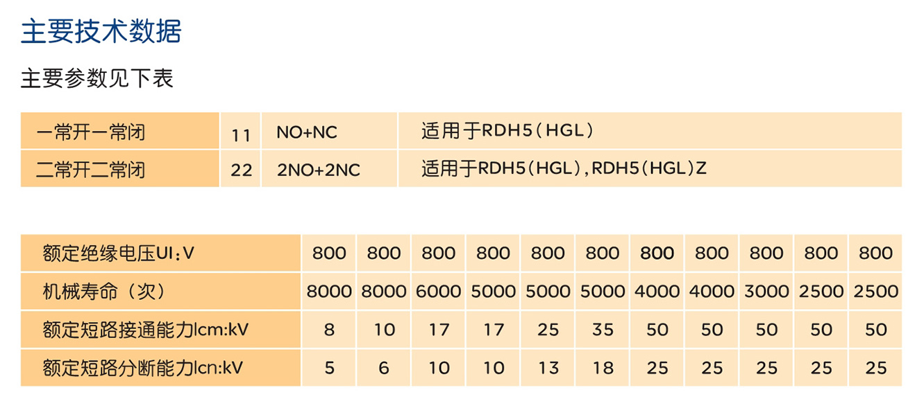 人民电器RDH5(HGL)系列负荷隔离开关 