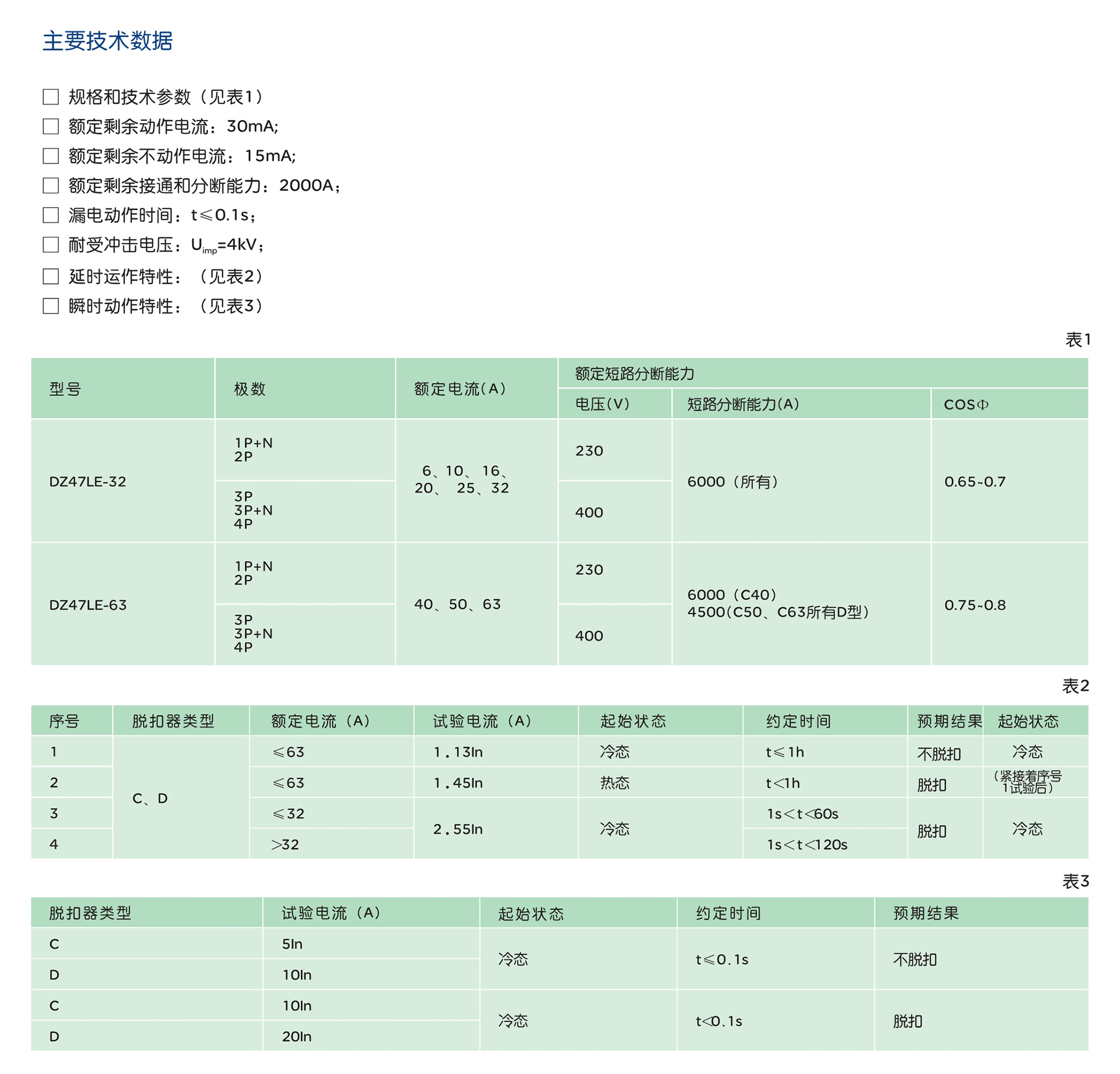 人民电器DZ47LE-32、63 系列剩余电流动作断路器 