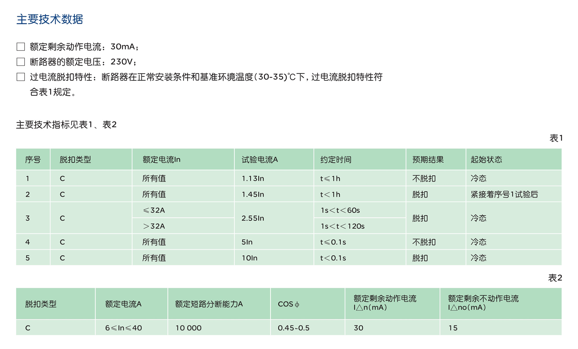 人民电器RDX6LE-40剩余电流动作断路器 