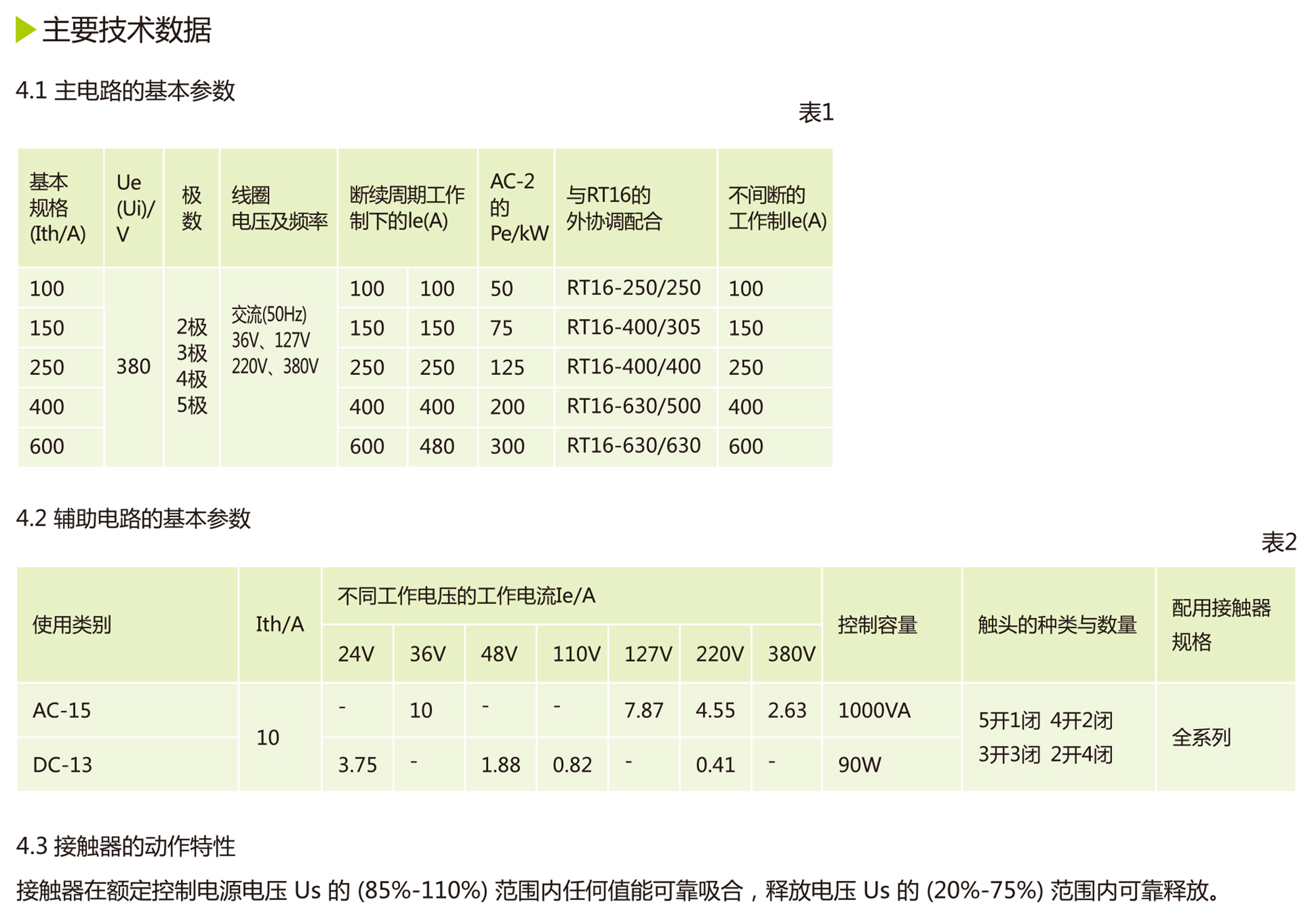 人民电器CJ12系列交流接触器 