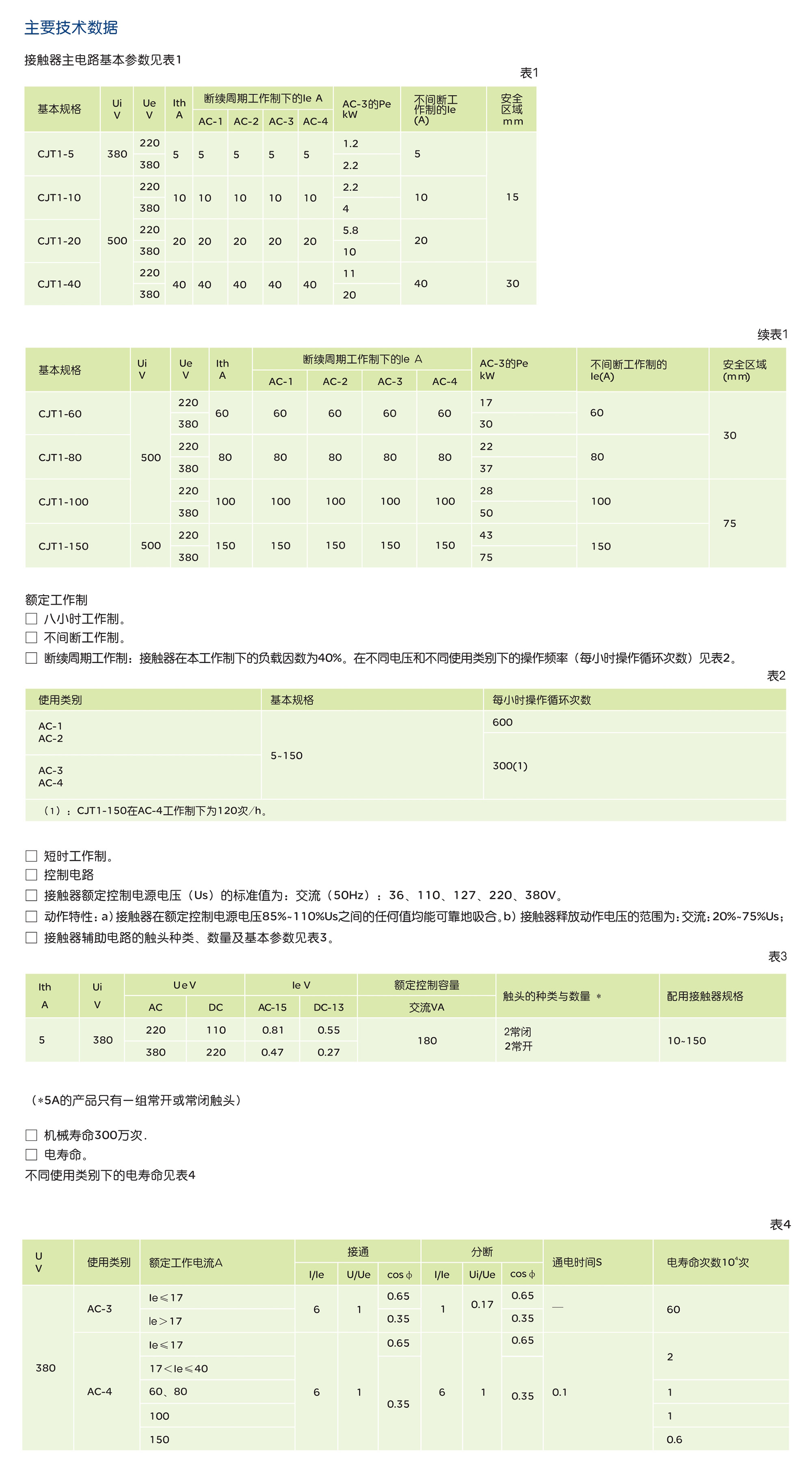 人民电器CJT1系列交流接触器 