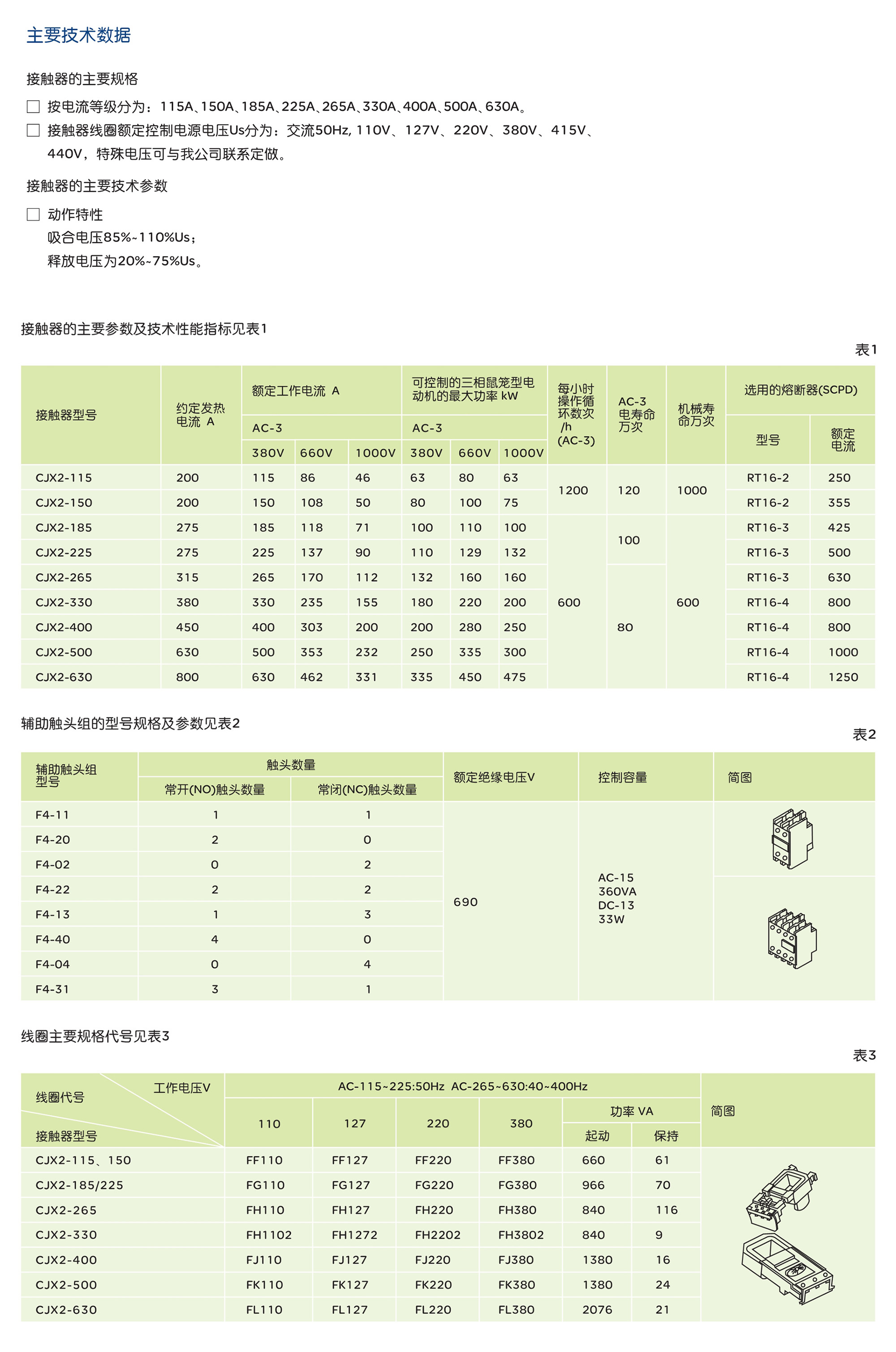 人民电器CJX2-115~630 系列交流接触器 