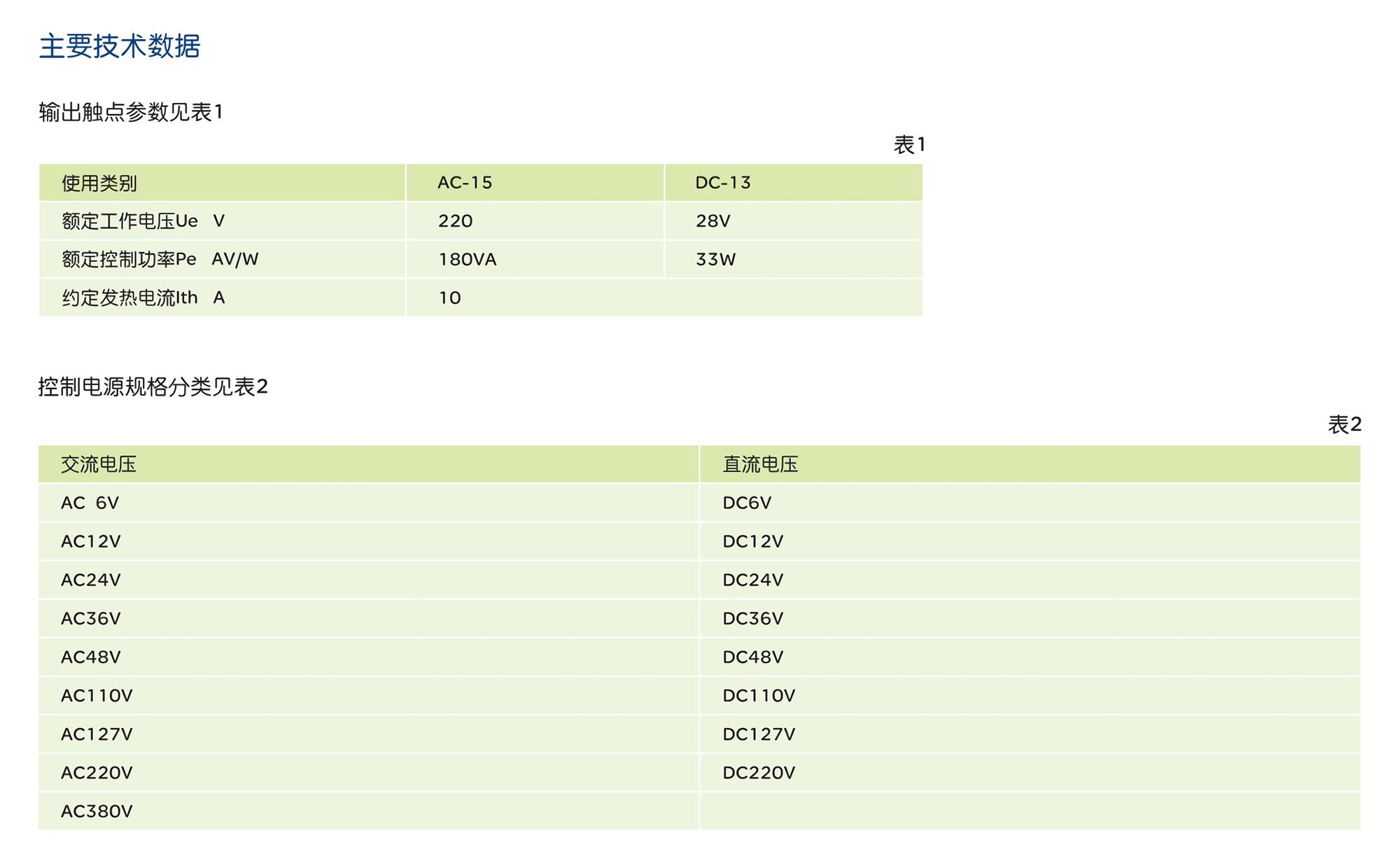 人民电器JTX 系列通用电磁继电器 