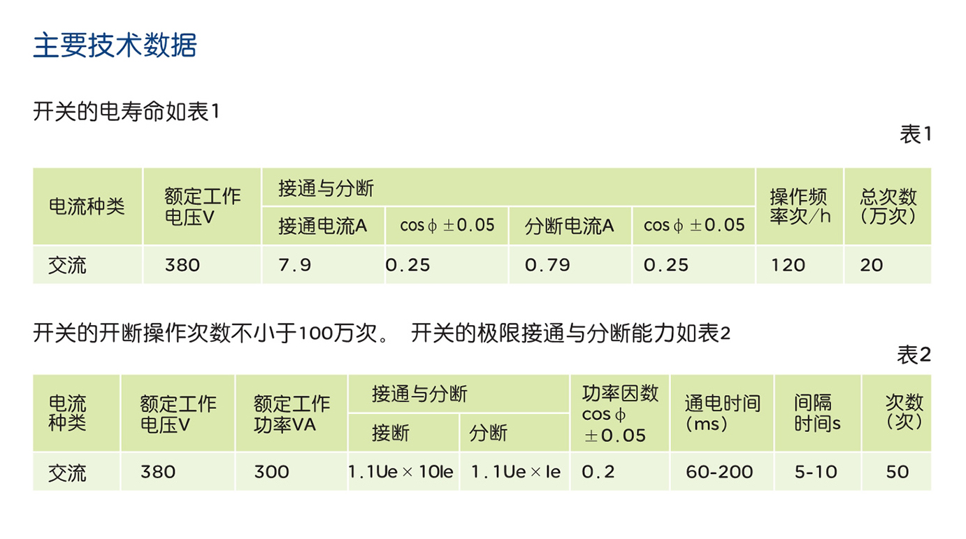 人民电器EKW 系列脚踏开关 