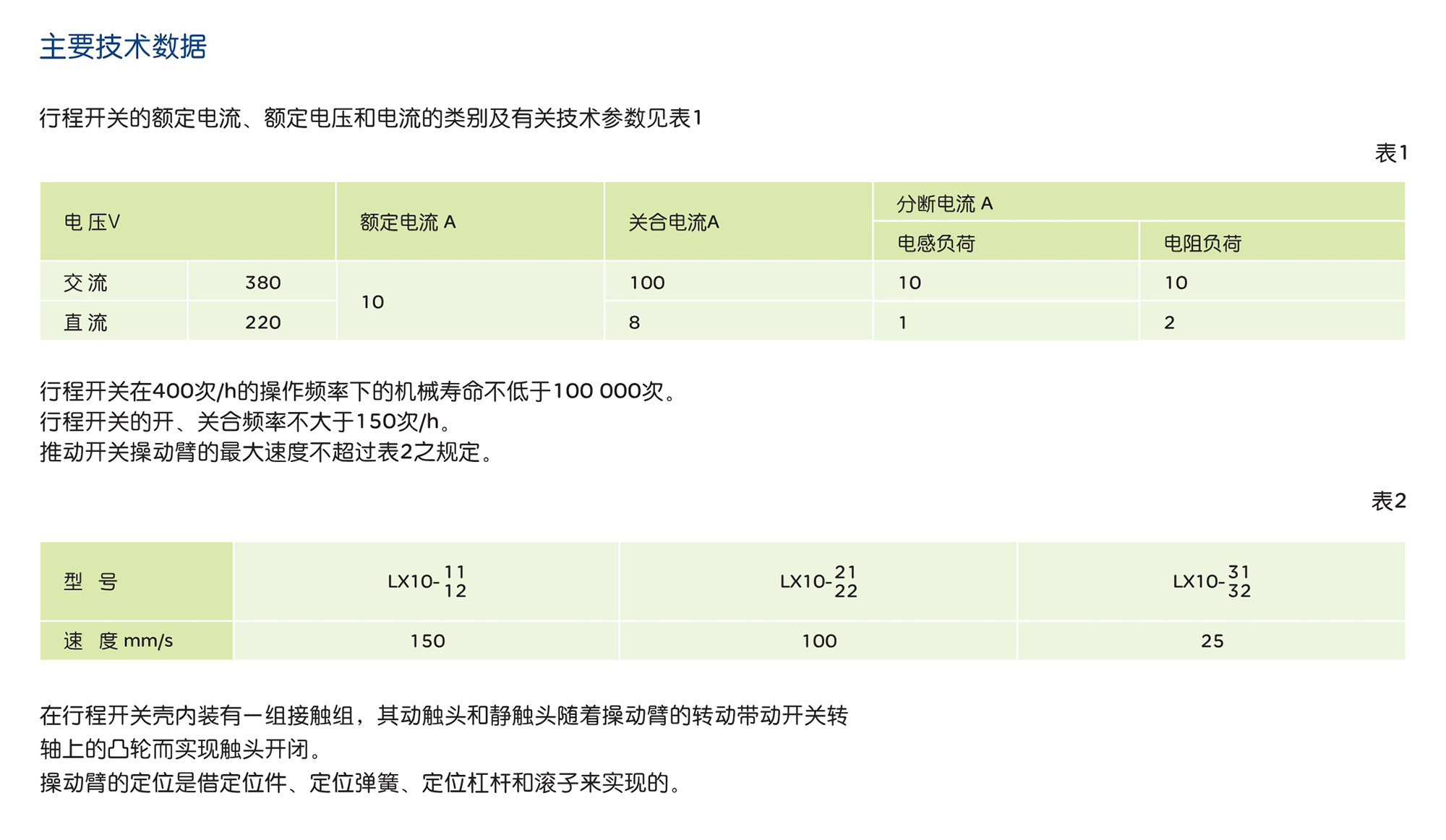 人民电器LX10 系列行程开关 