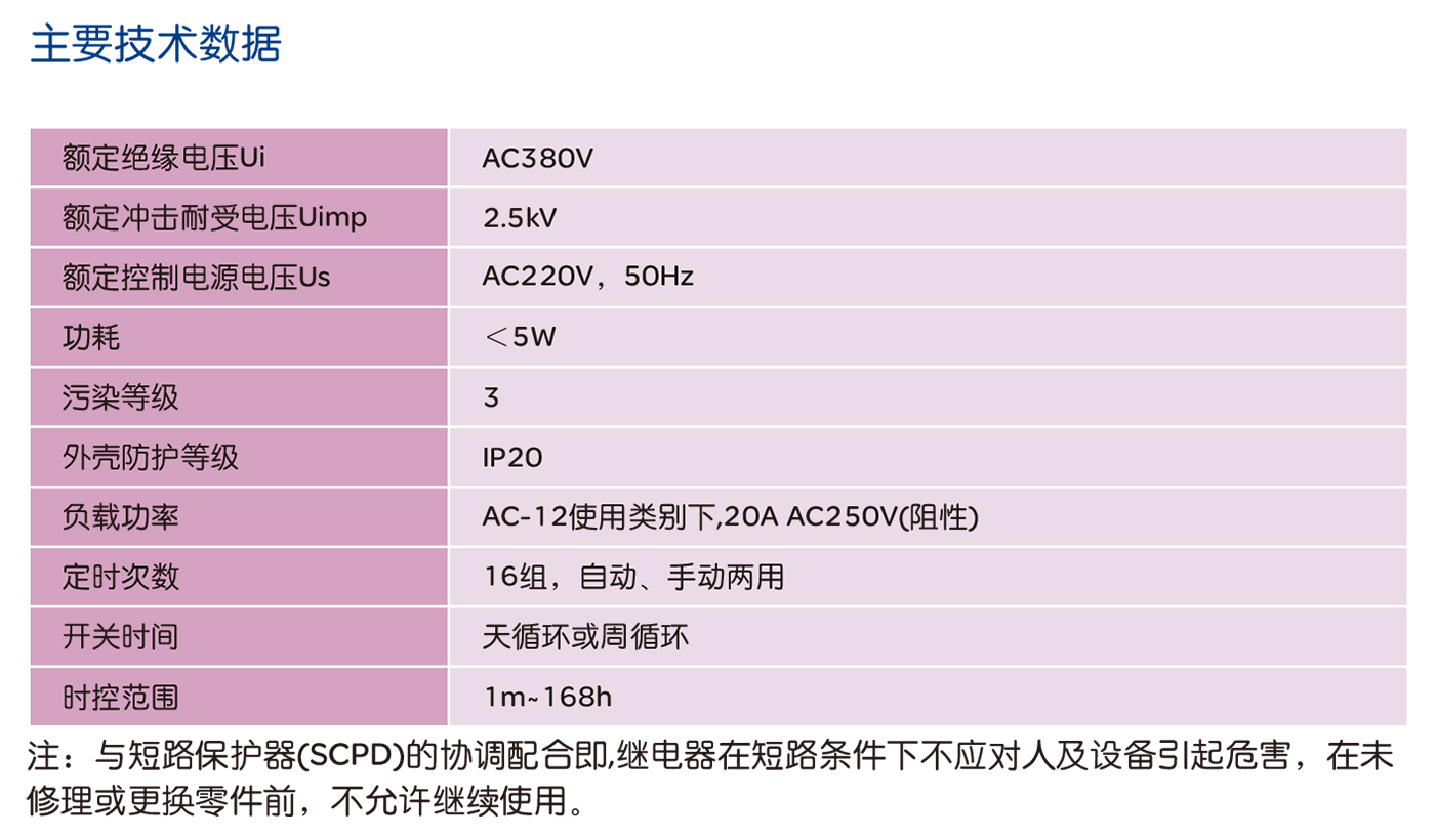 人民电器RDKG5-X 系列时控开关 