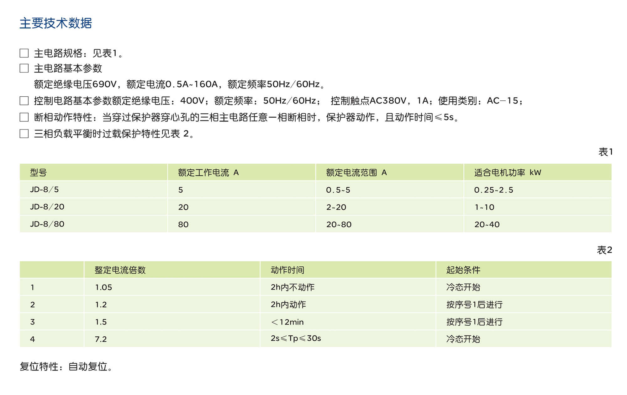 人民电器JD-8系列电动机综合保护器 