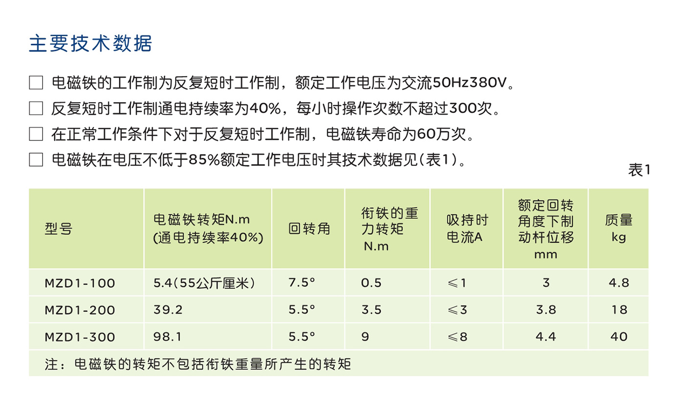 人民电器MZD1系列交流单相制动电磁铁 