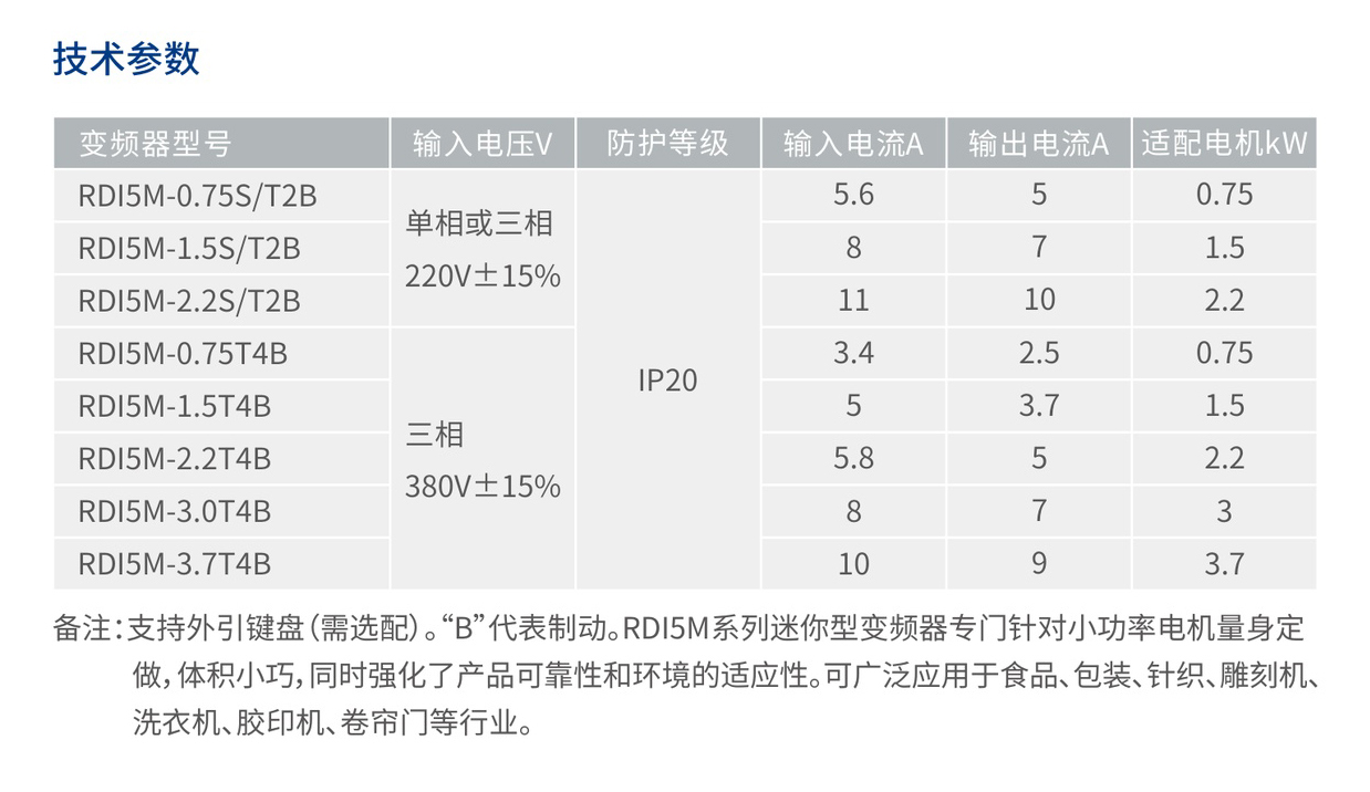J9游戏电器RDI5M系列迷你型变频器 