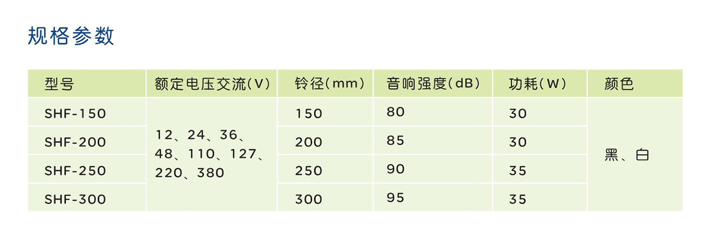 人民电器SHF型电铃 