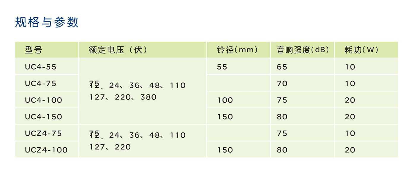 人民电器UC4型电铃 