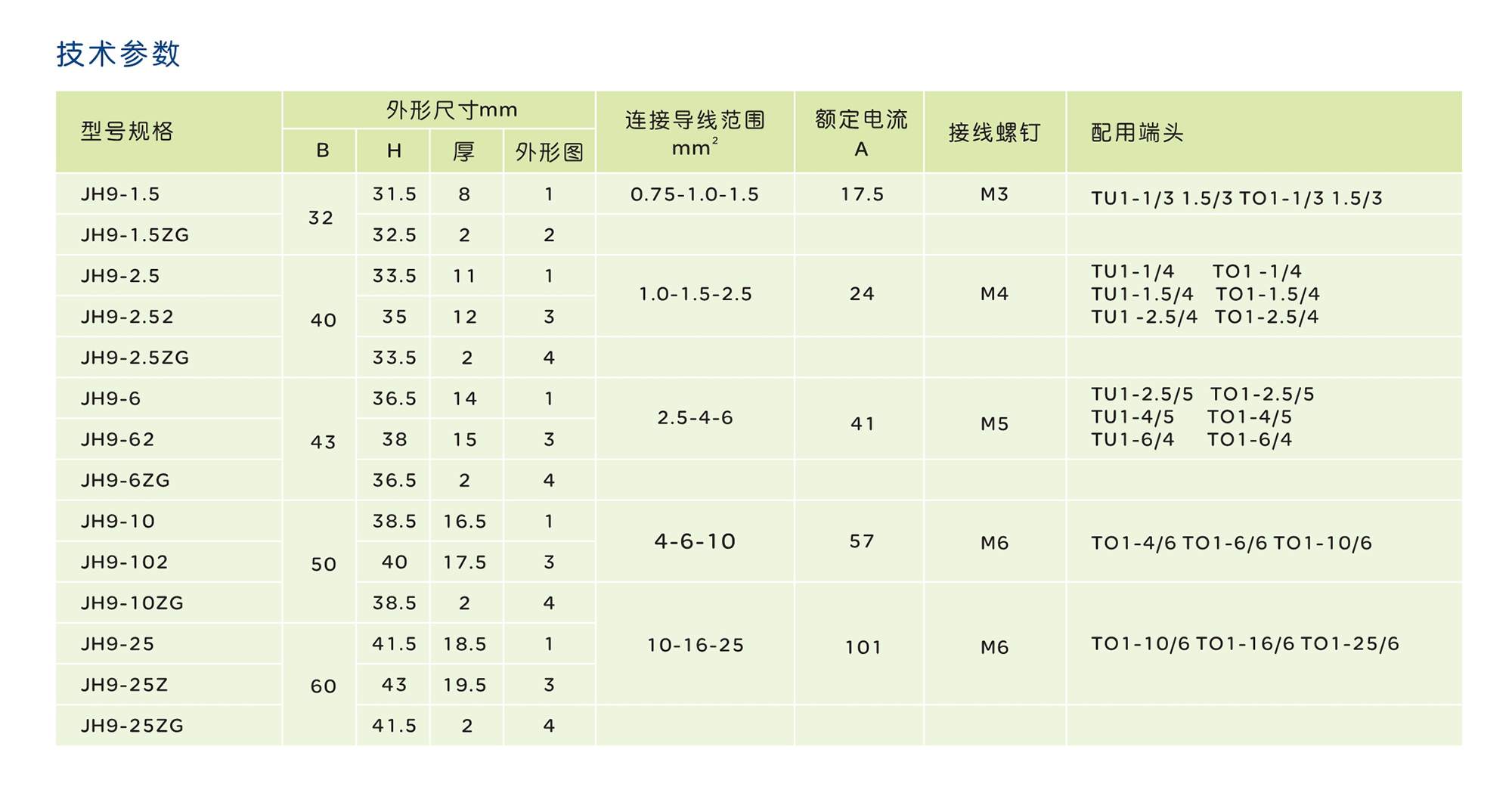 人民电器JH9系列螺钉式组合型接线端子 