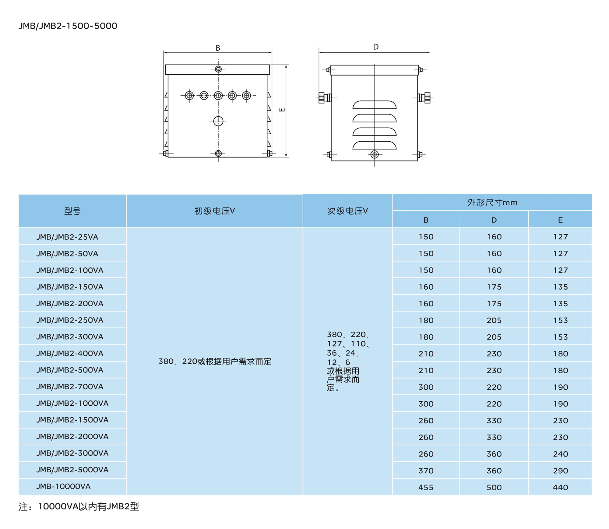 人民电器JMB(DG、BJZ、BZ)系列照明行灯变压器 