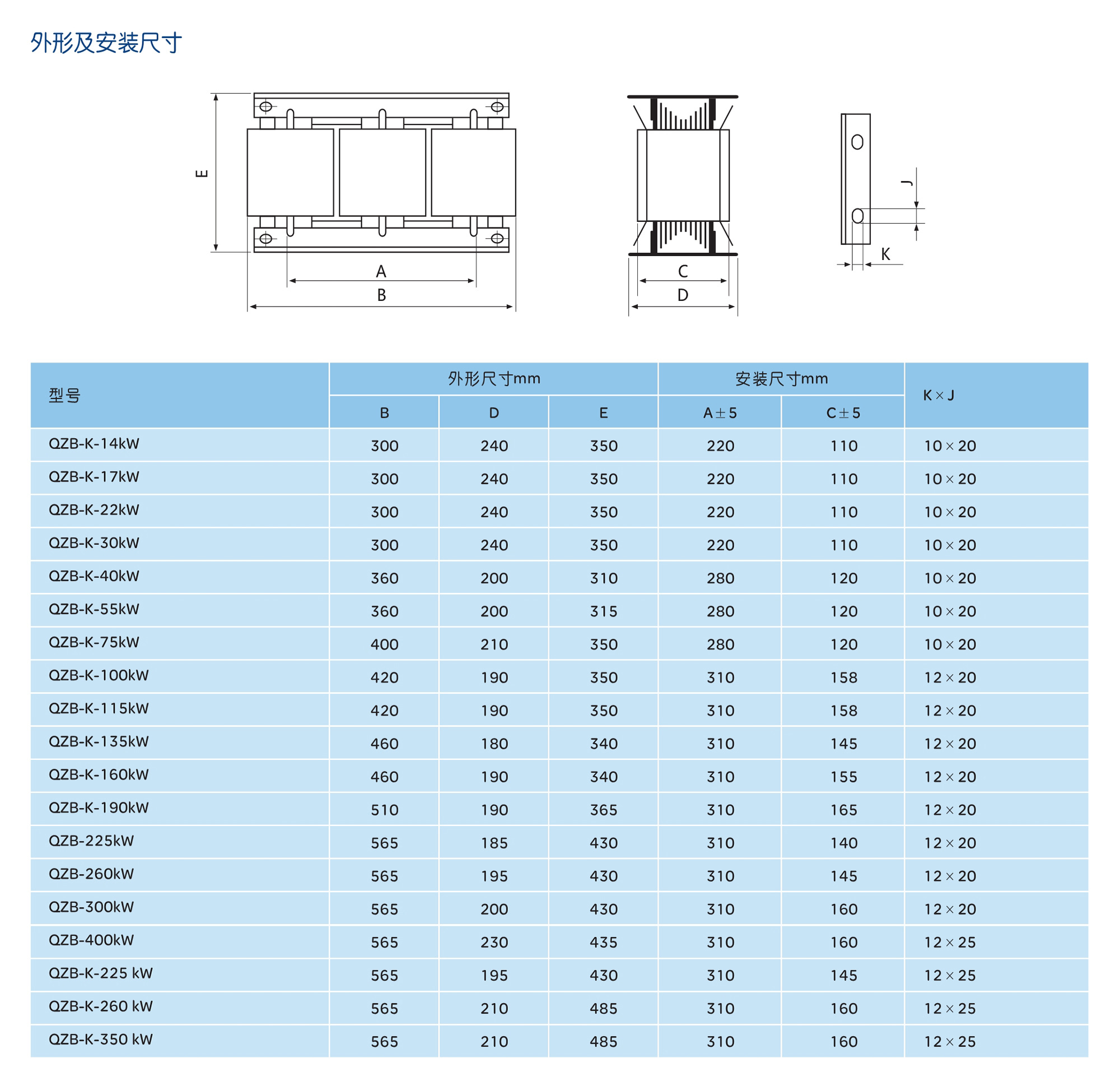 人民电器QZB系列自耦减压变压器 