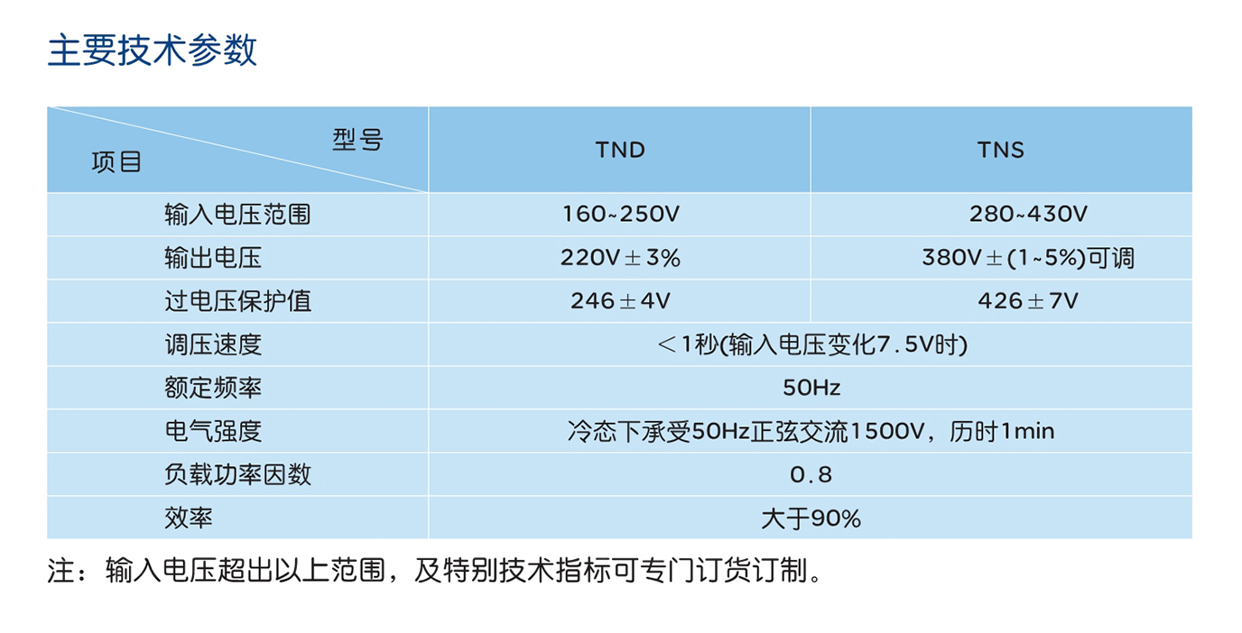 人民电器TND、TNS系列高精度交流稳压电源 