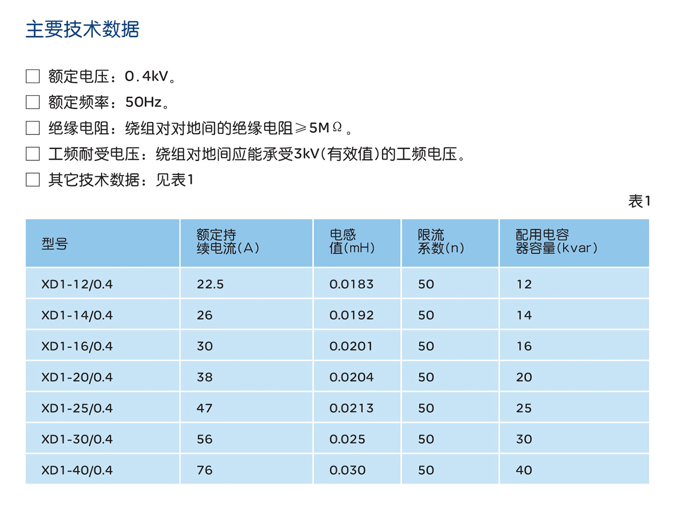 人民电器XD1系列限流电抗器 