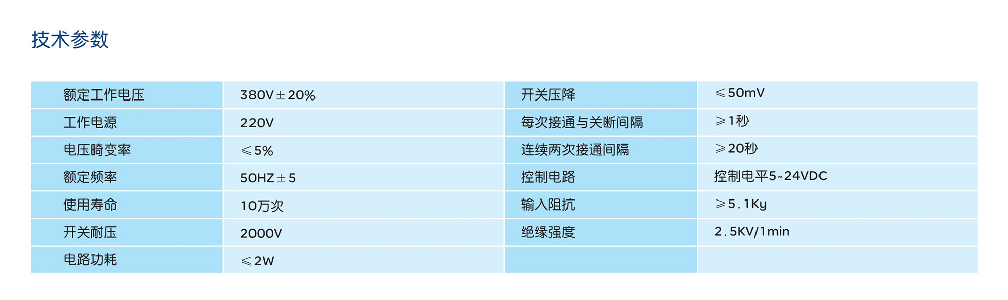 人民电器RDFK3系列智能复合开关 