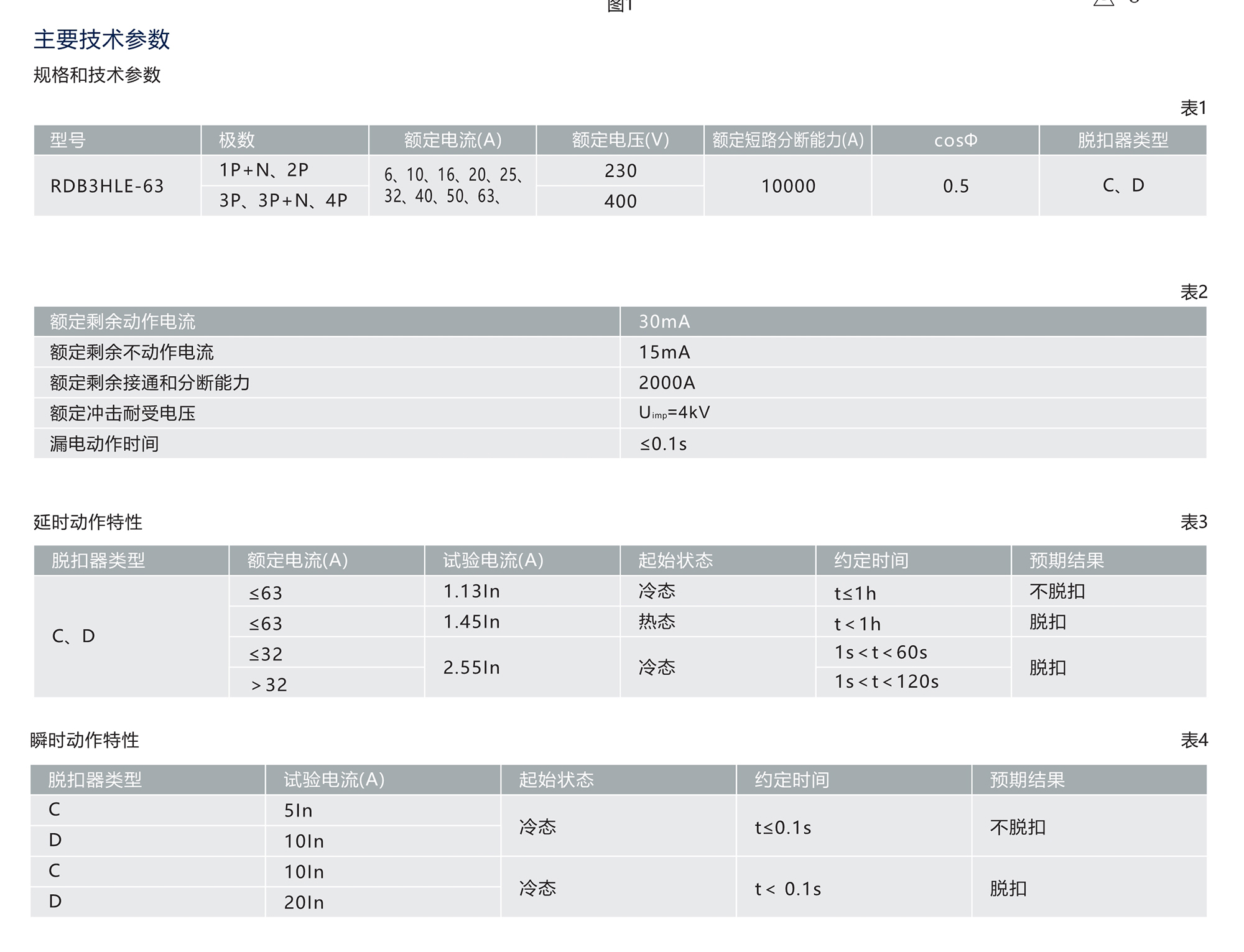 人民电器RDB3HLE-63系列漏电断路器 