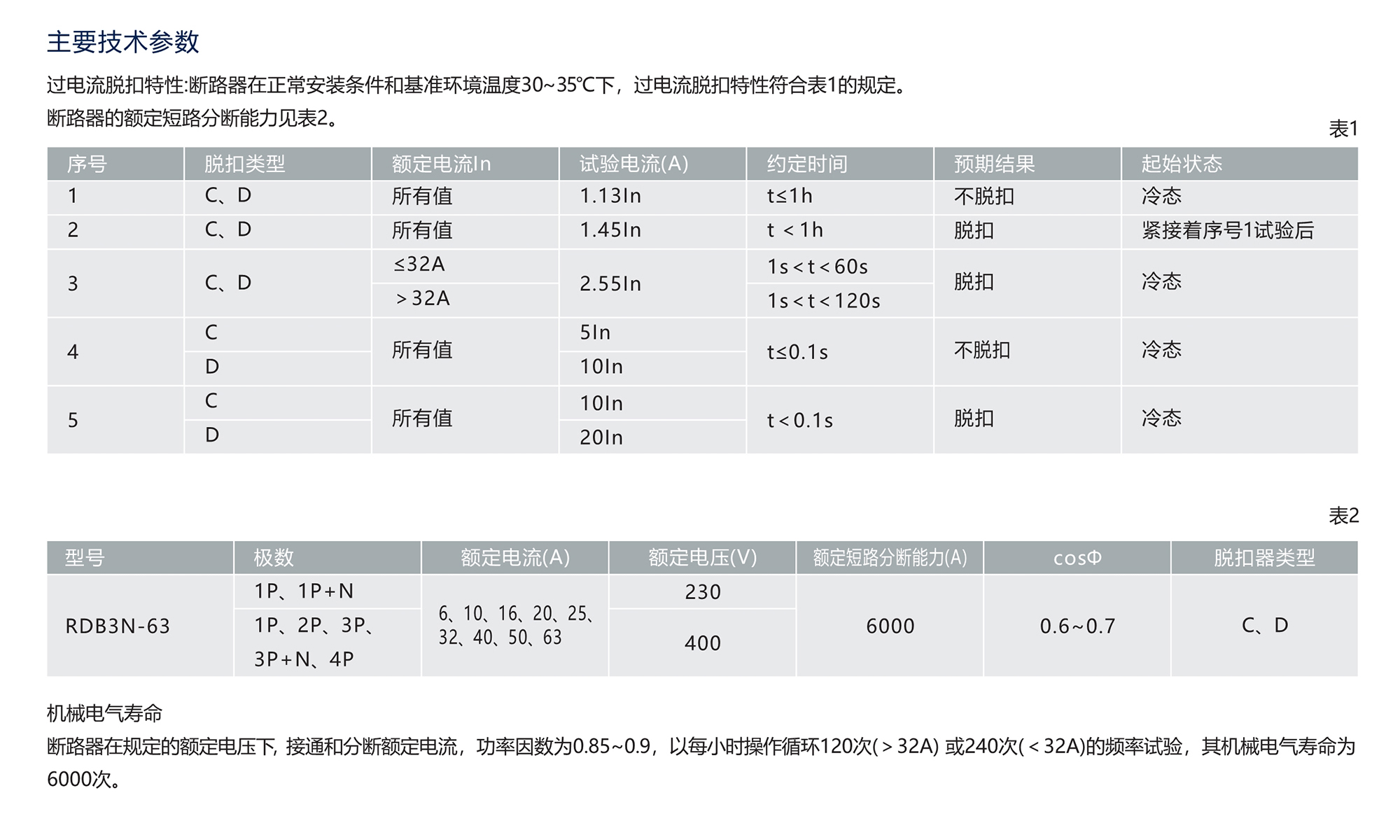 人民电器RDB3N-63系列小型断路器 