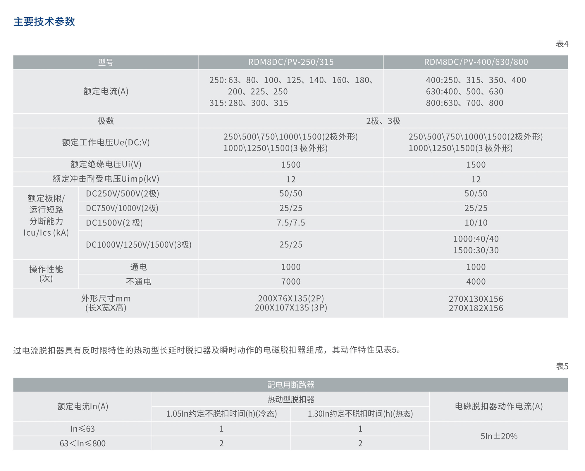 人民电器RDM8DC系列直流型塑料外壳式断路器 