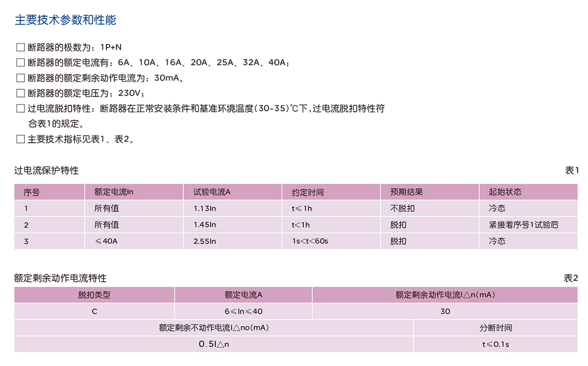 人民电器RDB5LE-40Y系列剩余电流动作断路器 