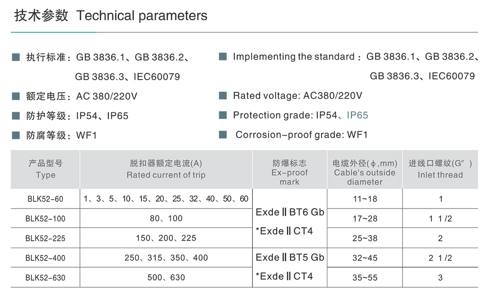 人民电器BLK52 系列防爆断路器(ⅡB、ⅡC) 