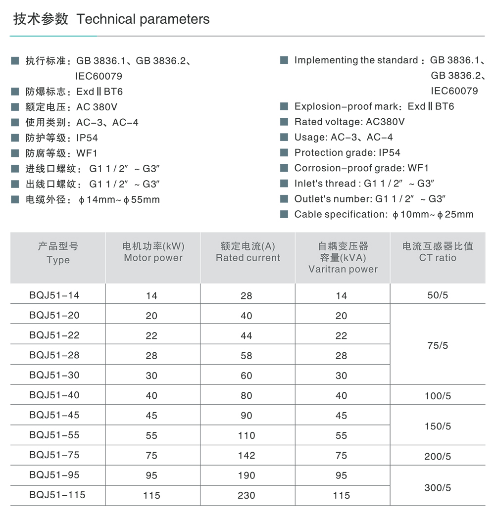 人民电器BQJ51系列防爆自耦降压电磁起动箱(ⅡB） 