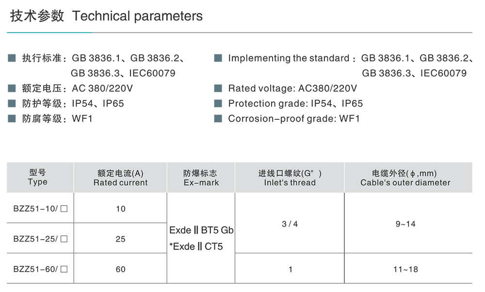 人民电器BZZ51系列隔离型防爆转换开关(ⅡB、ⅡC) 