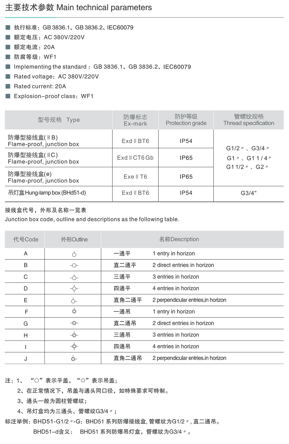 人民电器BHD51系列防爆接线盒(ⅡB、ⅡC、e) 