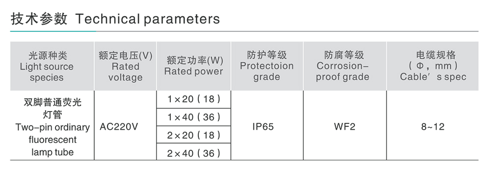 人民电器FAY 防水防尘防腐全塑荧光灯 