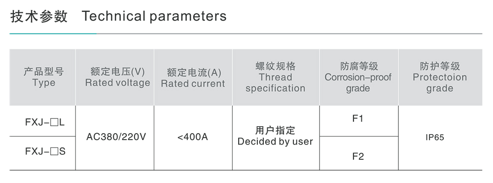 人民电器FXJ系列防水防尘防腐接线箱 