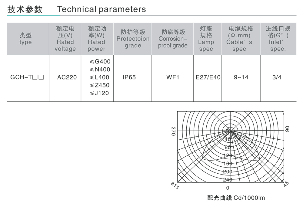 人民电器GCH-T系列防水防尘工矿灯 