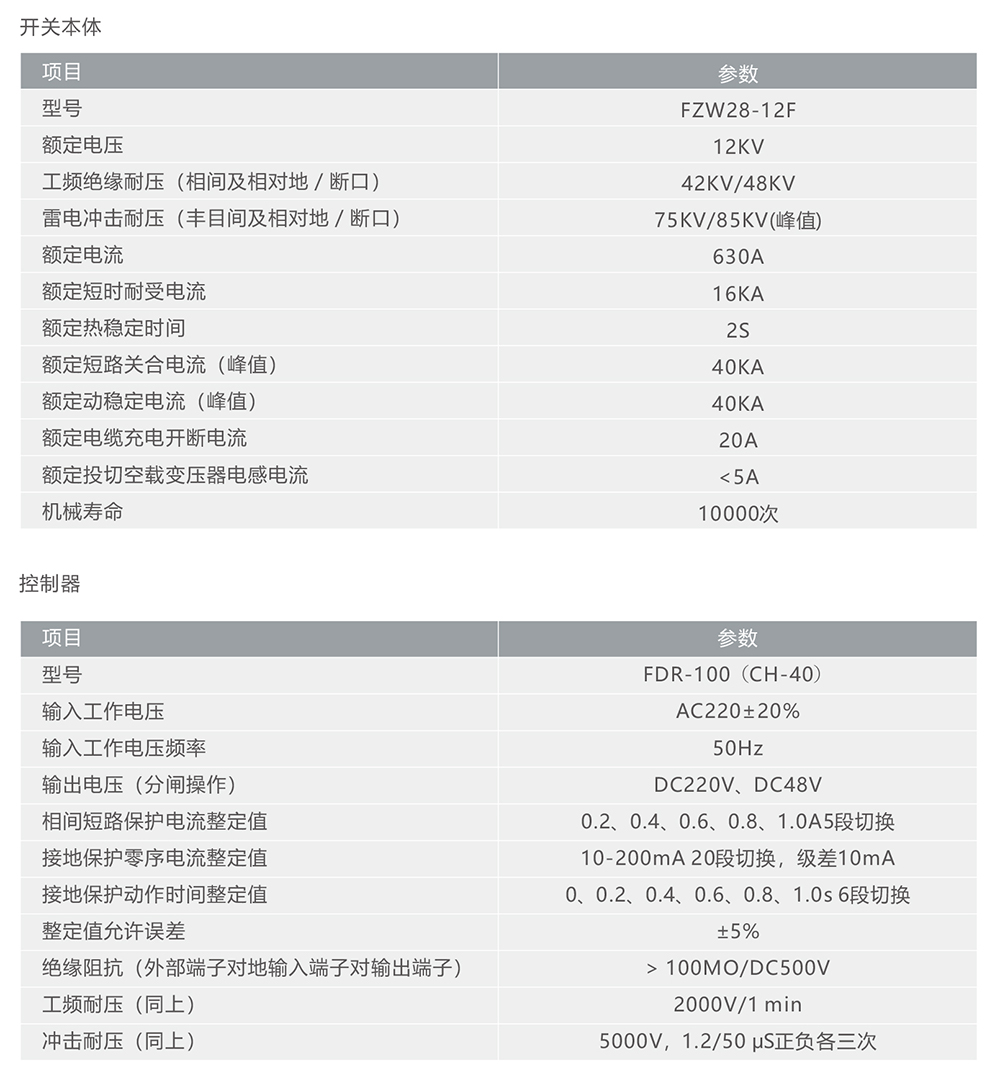 人民电器FZW28-12F户外分界负荷开关 