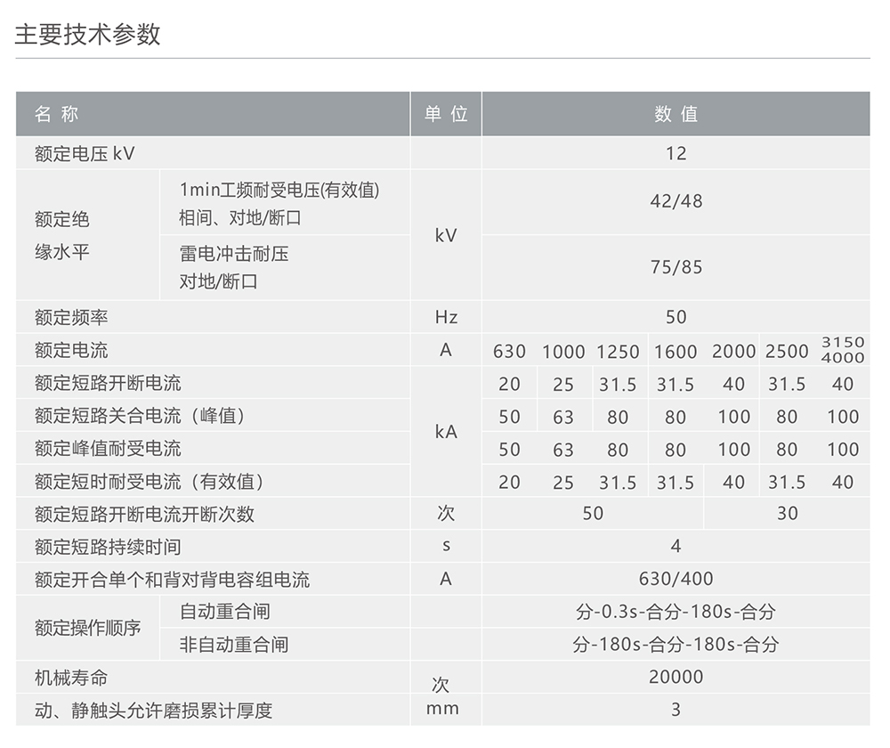 人民电器RDV6-12型户内高压交流真空断路器 