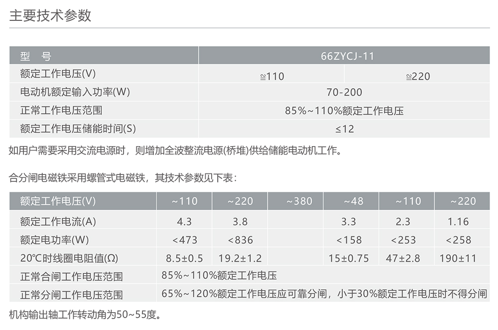 人民电器CT19型弹簧操动机构 