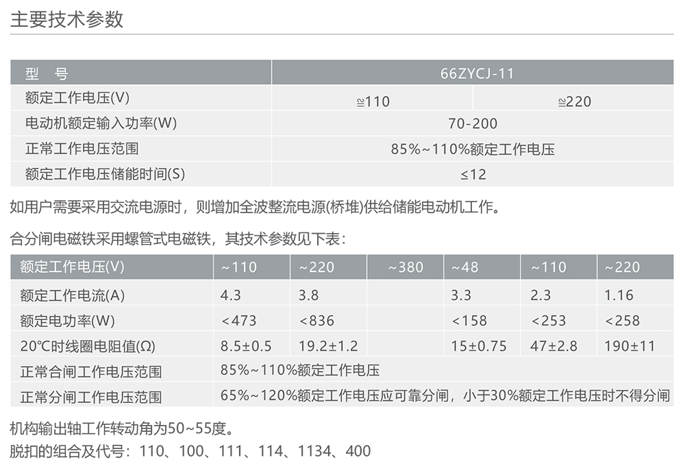 人民电器CT19B型弹簧操动机构 