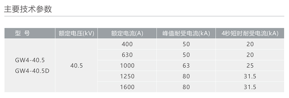 人民电器GW4-40.5型户外高压交流隔离开关 